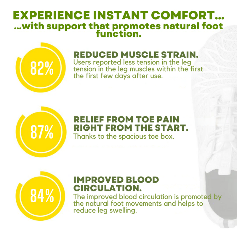 Aspen | Scarpe ergonomiche per alleviare il dolore